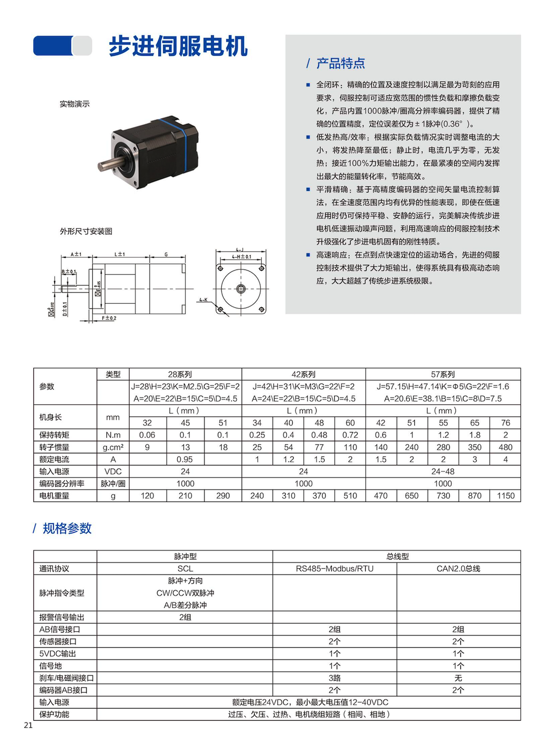 CleanShot 2023-06-14 at 14.06.02@2x_1080x1471