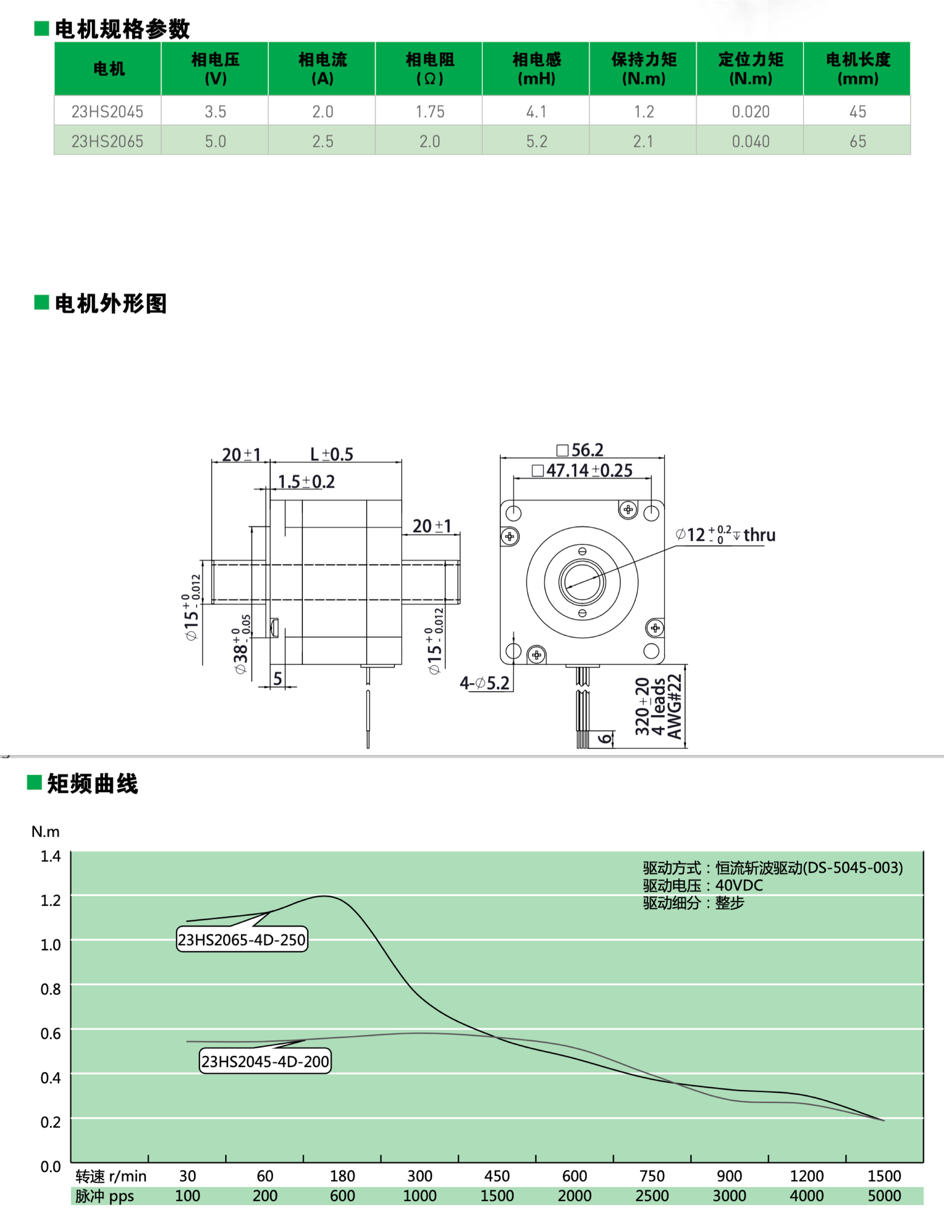 未命名27