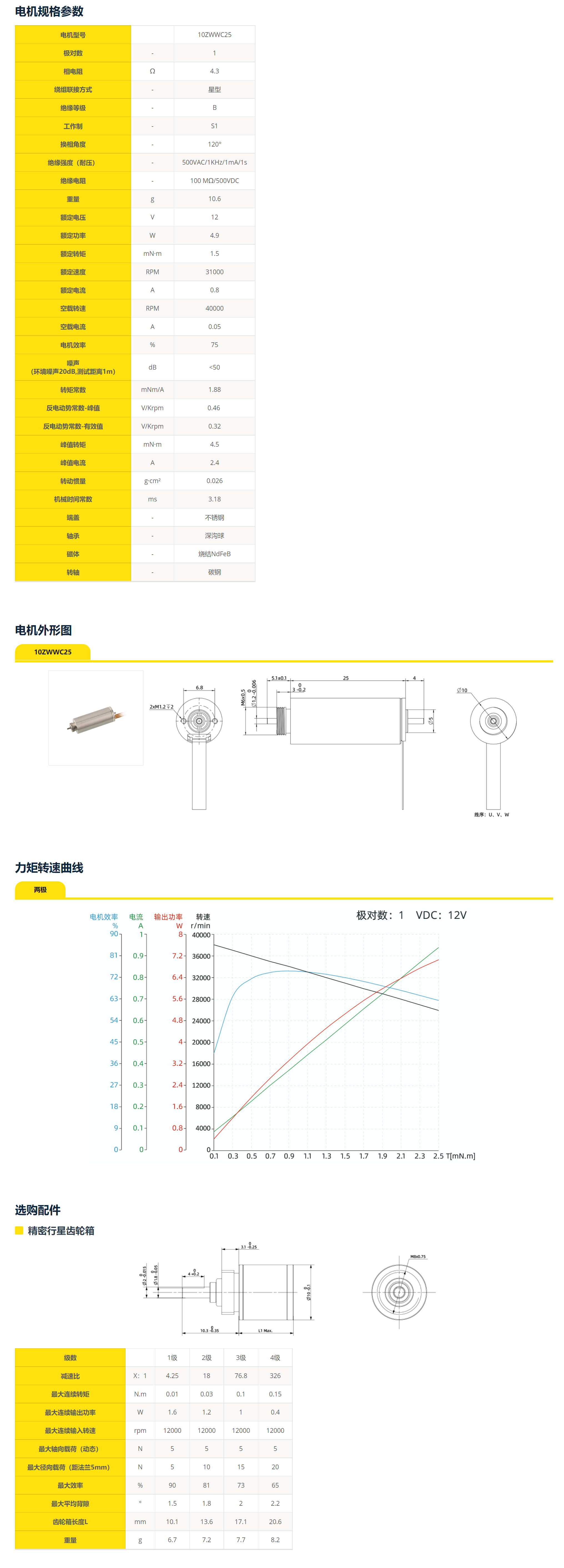 鼎智官網(wǎng)_10系列