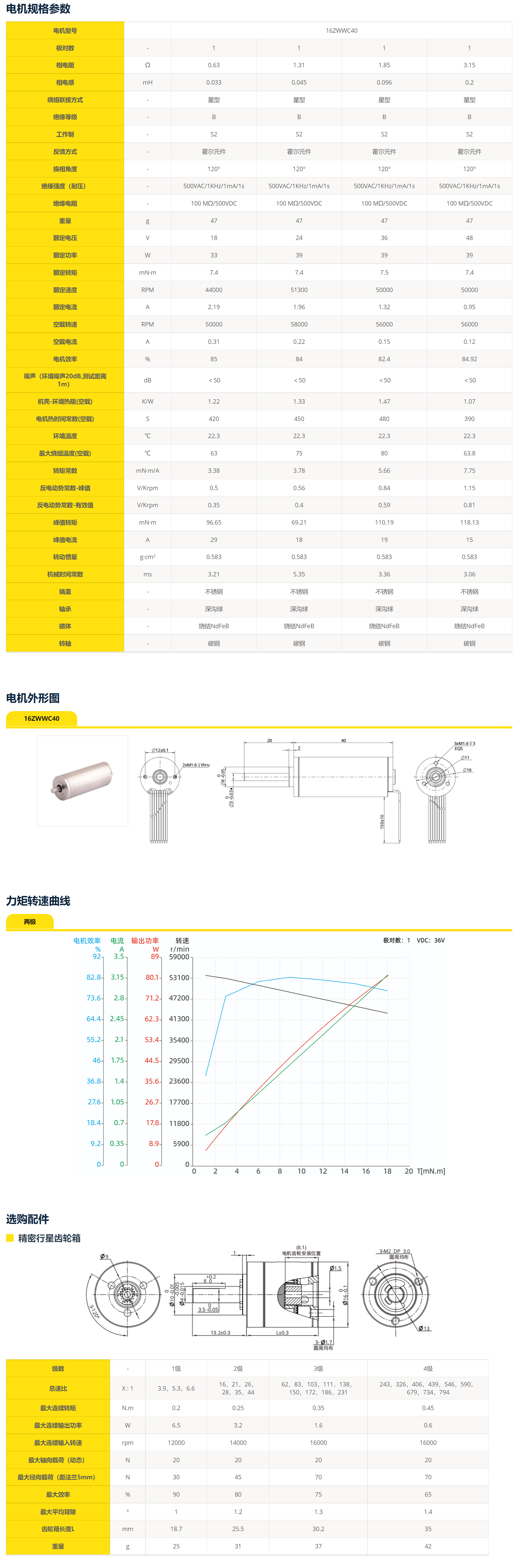 鼎智官網(wǎng)_16系列