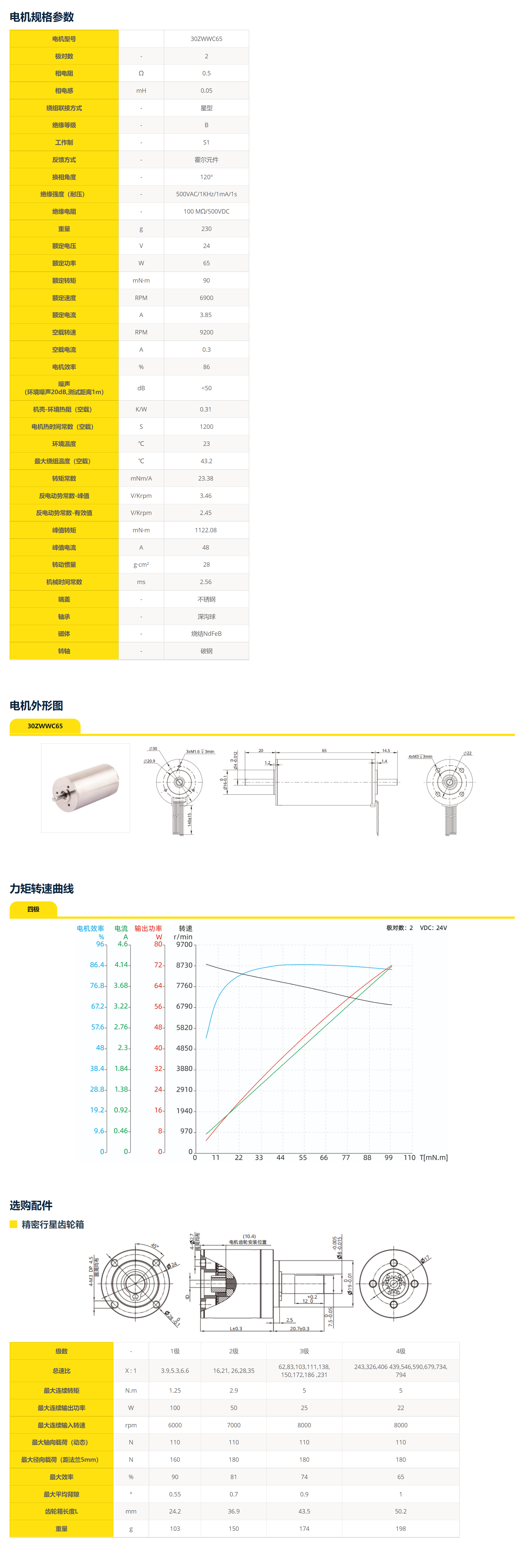 鼎智官網(wǎng)_30系列