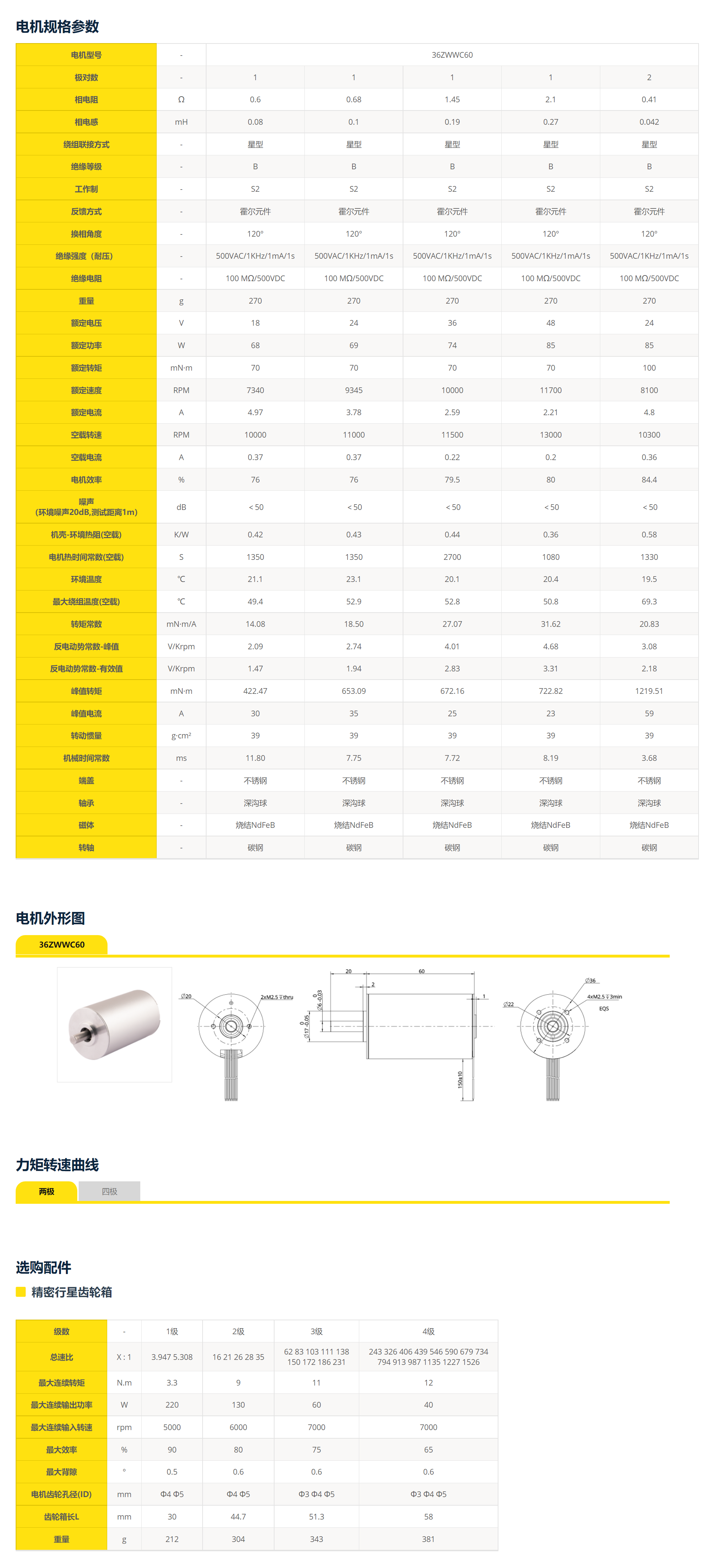 鼎智官網(wǎng)_36系列