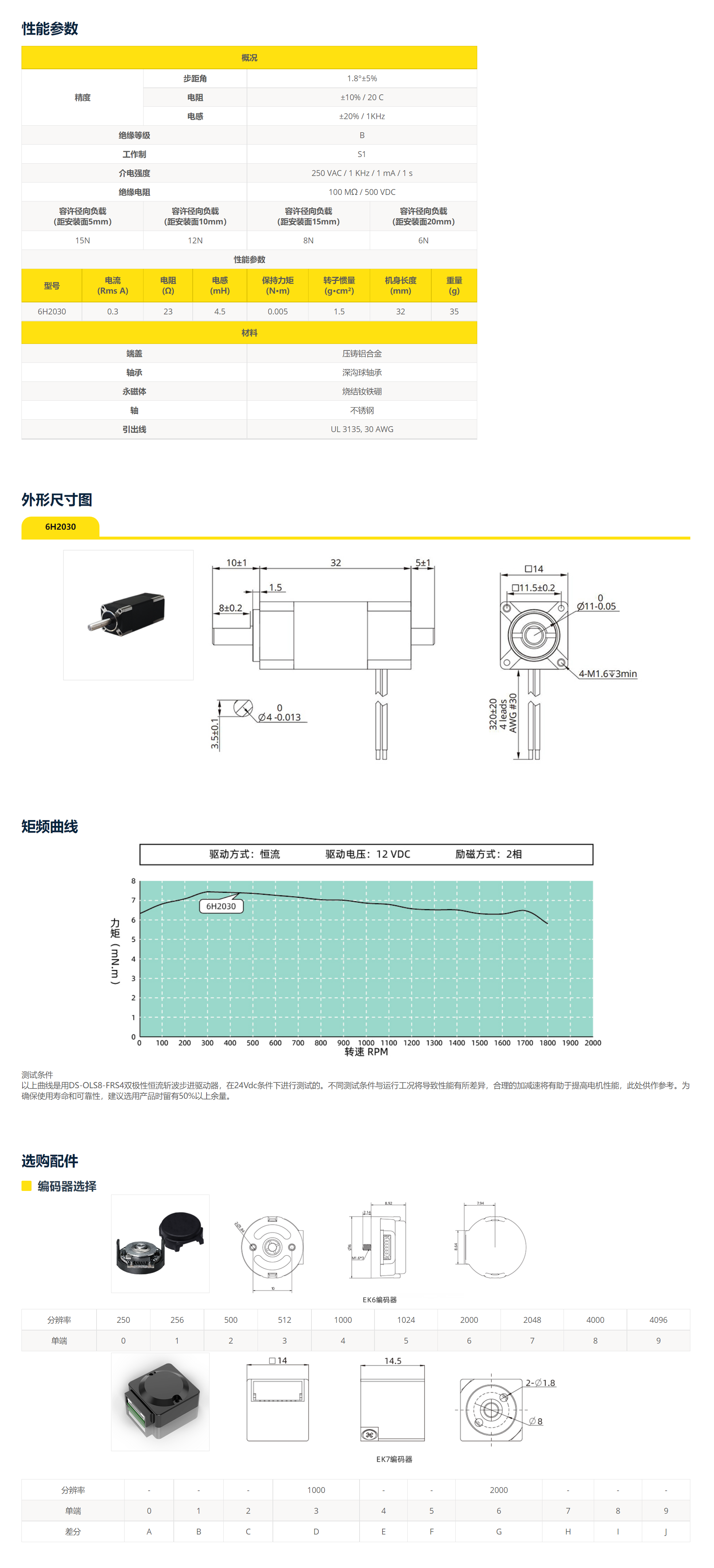 鼎智官網(wǎng)_14系列