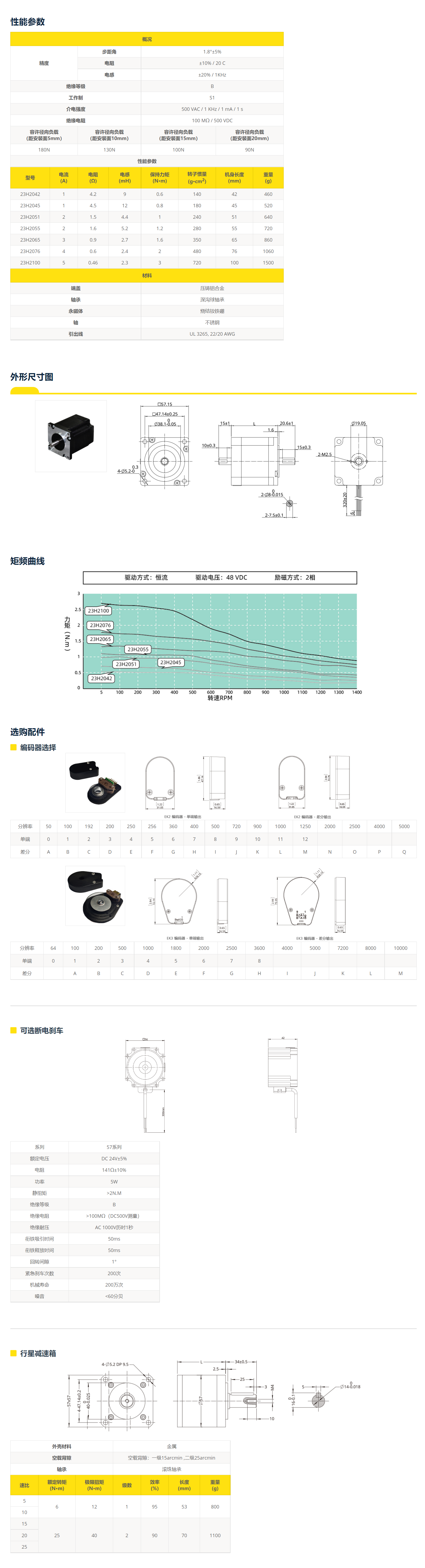 鼎智官網(wǎng)_57系列